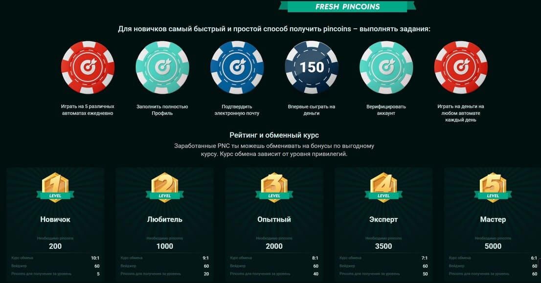 Vip-клуб и PinCoins в казино Pinco